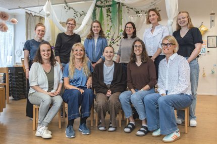 Lehrpersonen Kindergarten